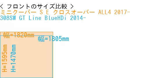 #ミニクーパー S E クロスオーバー ALL4 2017- + 308SW GT Line BlueHDi 2014-